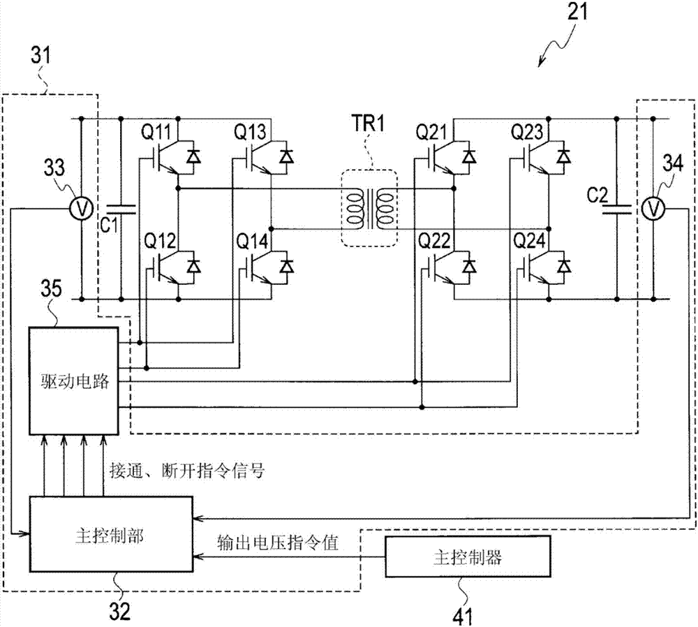 電力變換裝置和電力變換方法與流程