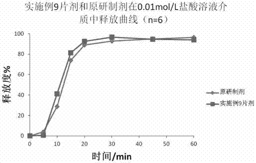 一種達比加群酯片劑及其制備的制作方法與工藝