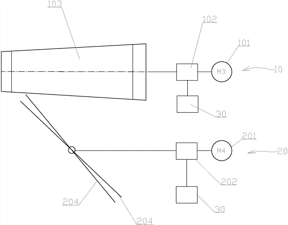 一種排紗驅(qū)動裝置及排紗系統(tǒng)的制作方法