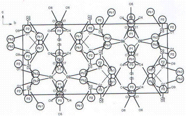 磷酸鉛非線性光學(xué)晶體及其制備方法和用途與流程