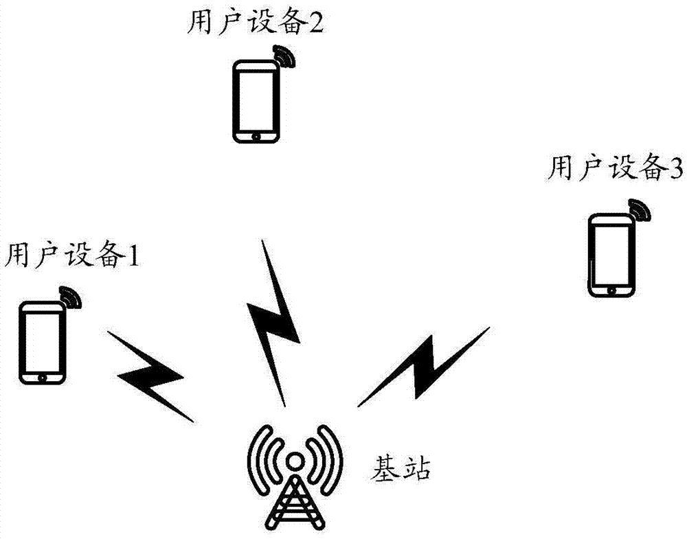 一种数据符号传输方法及无线网络设备与流程