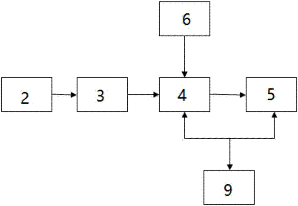 一種基于WIFI的流水線智能管理系統(tǒng)的制作方法與工藝