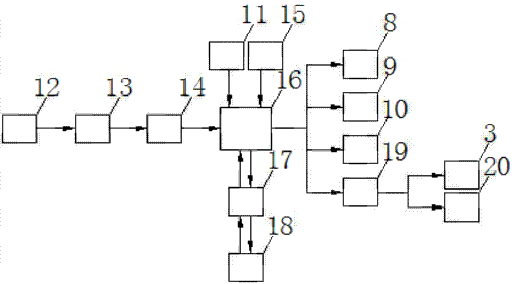 一種電力變壓器強(qiáng)油循環(huán)風(fēng)冷系統(tǒng)的制作方法與工藝