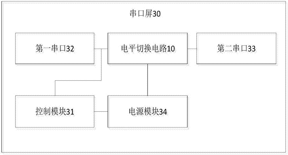 一种电平切换电路及串口屏的制作方法与工艺