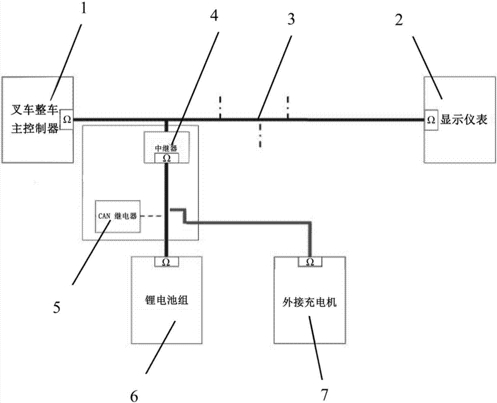 鋰電池叉車的尾部充電裝置的制作方法