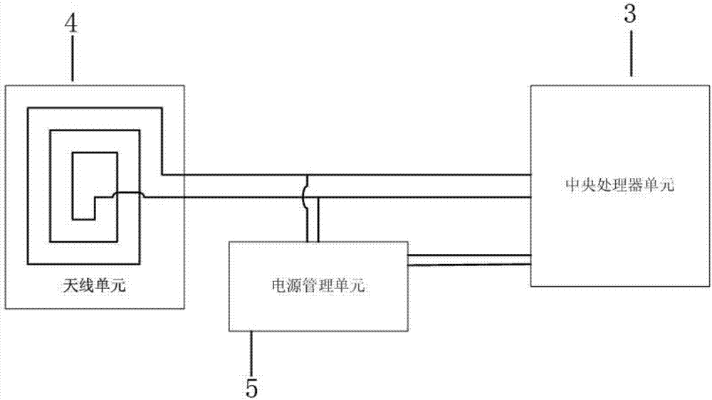 一種寵物身份識(shí)別裝置的制作方法