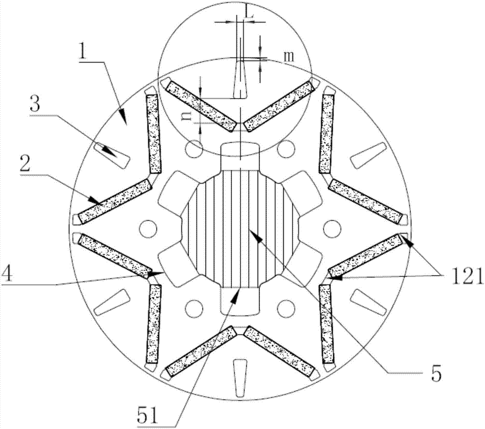 一种转子结构、电机及压缩机的制作方法与工艺