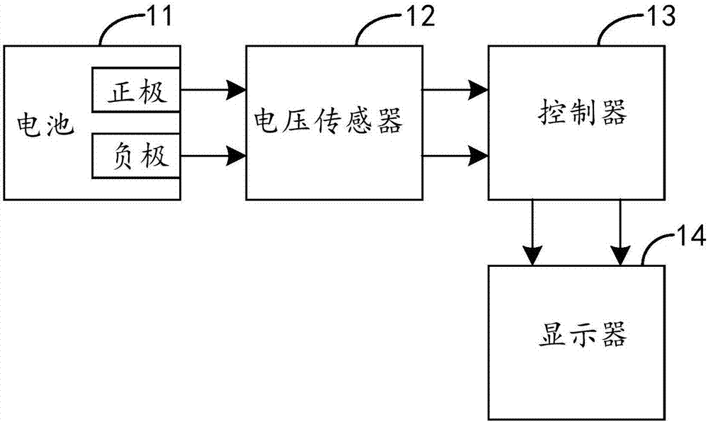 自動充電的電子門鎖和應(yīng)用自動充電電子門鎖的門的制作方法與工藝