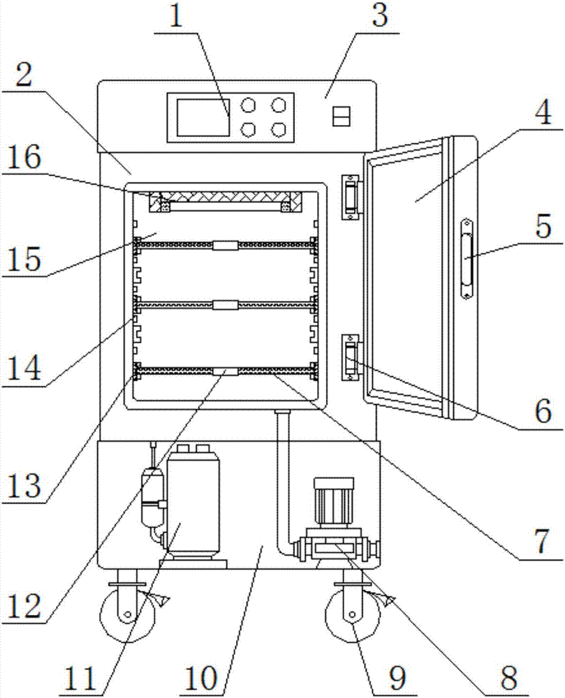 一种微生物培养箱的制作方法与工艺