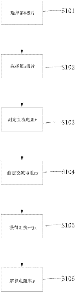 虛擬現(xiàn)實設(shè)備的制作方法與工藝