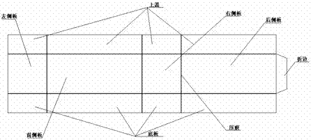 一种快速平面雕剪压型成箱装置及成箱方法与流程