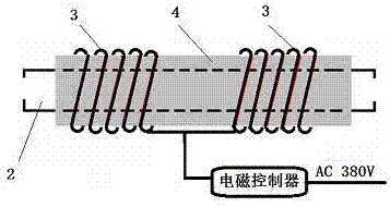 一种电磁感应加热金属隧道的热收缩包装机的制作方法与工艺