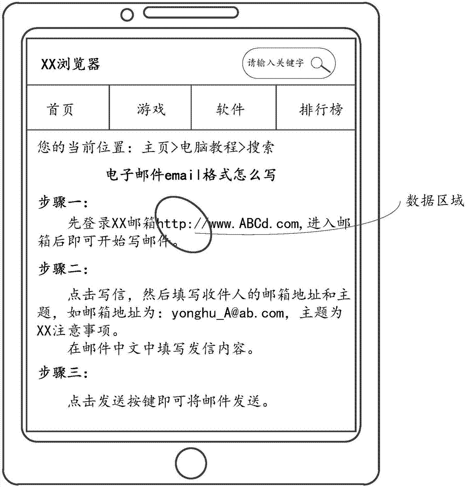 數(shù)據(jù)的提取方法、裝置及終端設(shè)備與流程