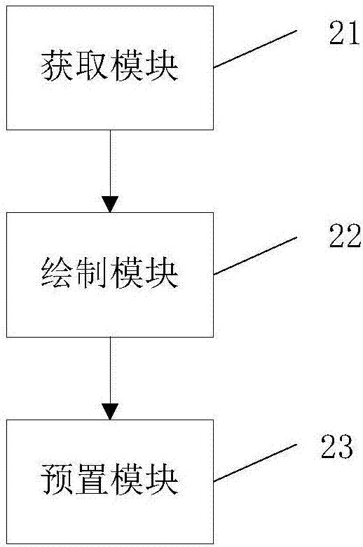 应用程序的显示方法及显示装置与流程