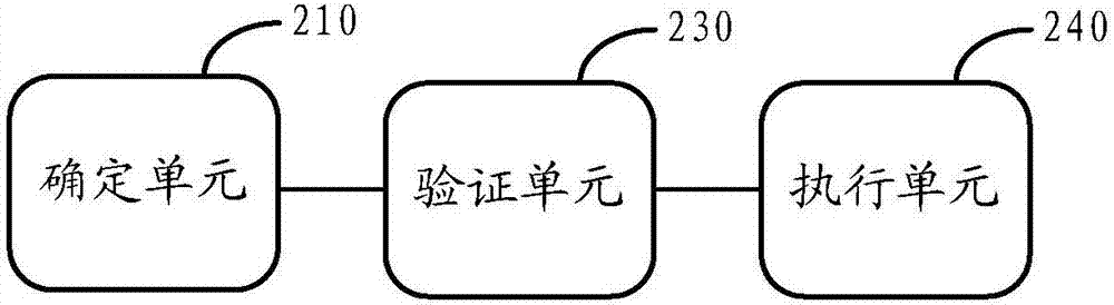 一種文件導(dǎo)入方法及裝置與流程