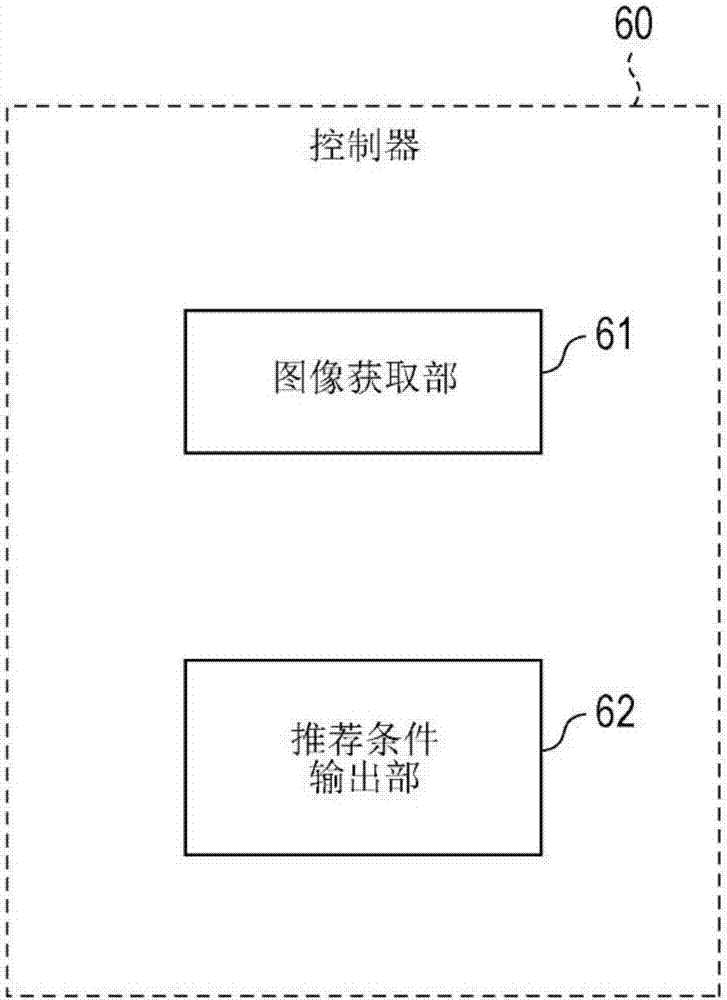 信息處理裝置、圖像讀取裝置和信息處理方法與流程