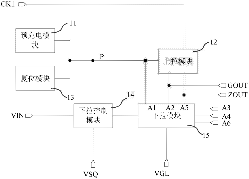 栅极驱动电路和栅极驱动电路的驱动方法与流程