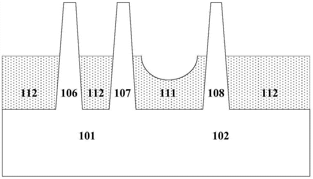 具有淺溝槽隔離結(jié)構(gòu)的器件及其制造方法與流程