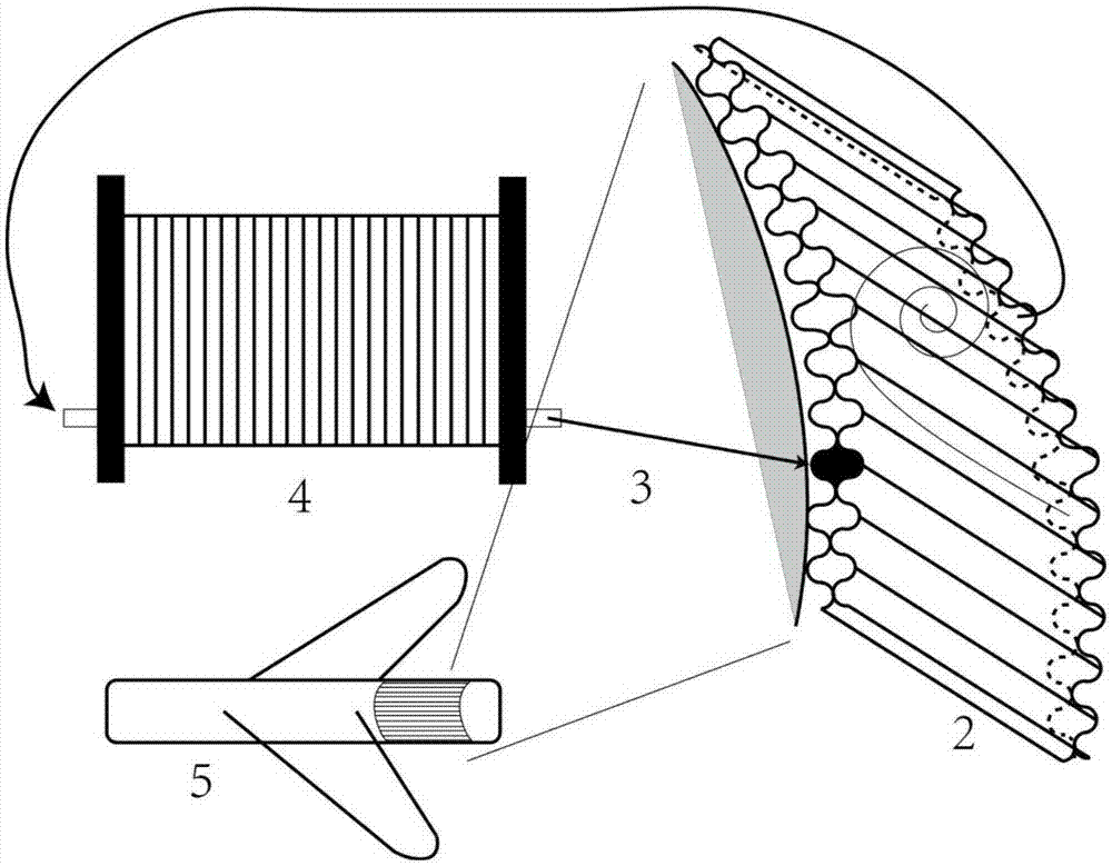 一种航空用燃料电池系统散热器及航空用燃料电池系统的利记博彩app与工艺