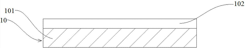 一种集流体及其极片和电池的制作方法与工艺