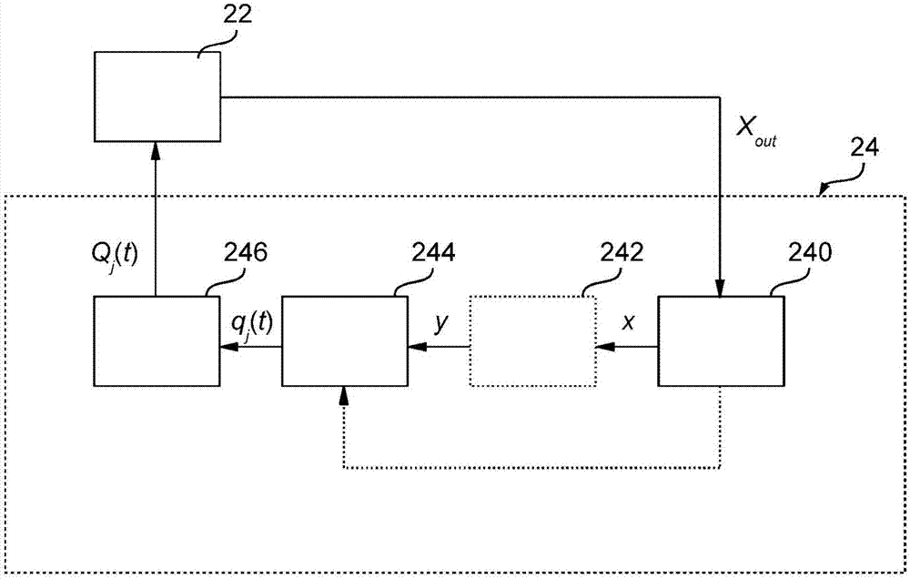 用于電子變換器的功率控制模塊、相關(guān)集成電路、電子變換器和方法與流程