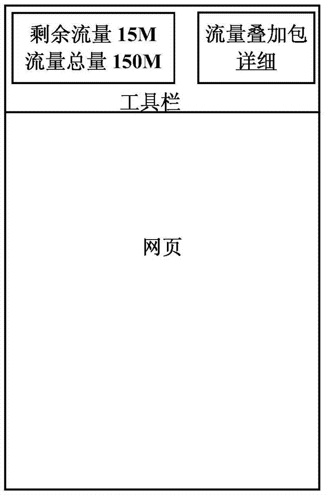 一种业务信息查询方法、装置、系统和相关设备与流程