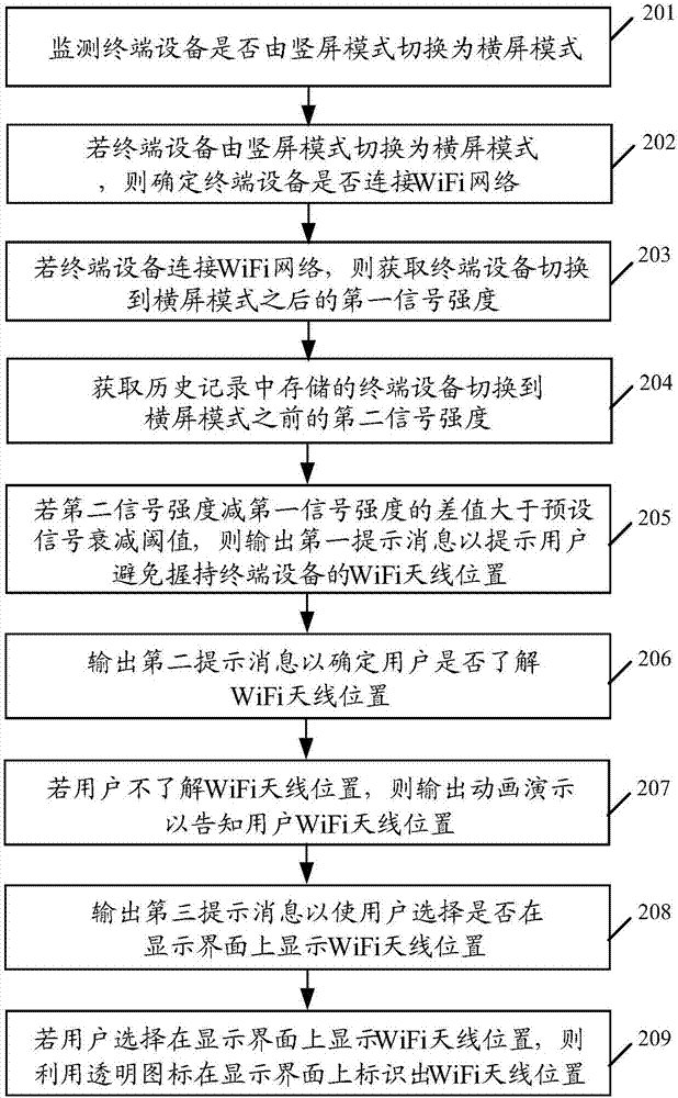 输出提示消息的方法与终端设备与流程