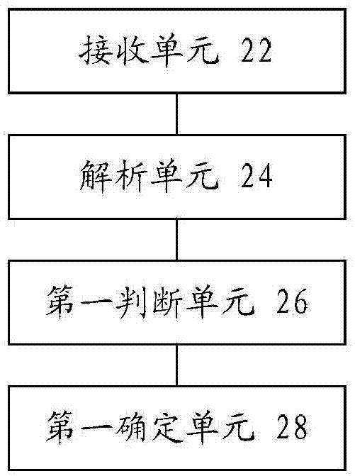 视频检测方法和装置与流程