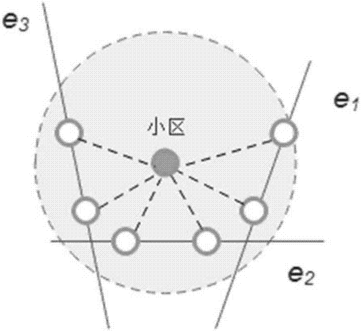 基于信令軌跡的地圖匹配方法及系統(tǒng)與流程