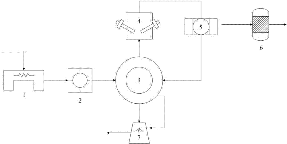 一種垃圾熱解等離子氣化制備氫氣燃料的系統(tǒng)的制作方法與工藝