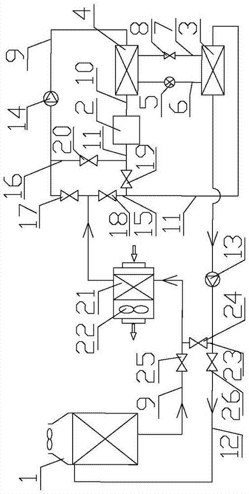 蒸發(fā)冷卻與機械制冷相結(jié)合的空調(diào)裝置的制作方法