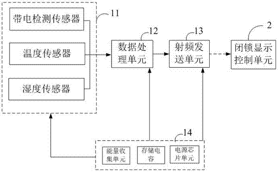 一種高壓帶電顯示閉鎖裝置的制作方法