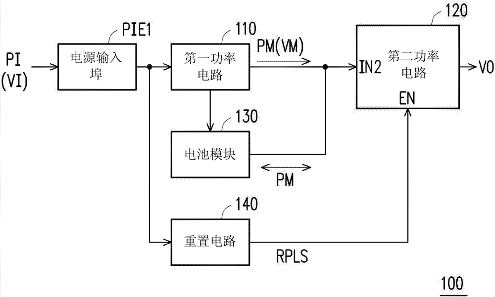 電子裝置及其電源供應(yīng)電路的制作方法