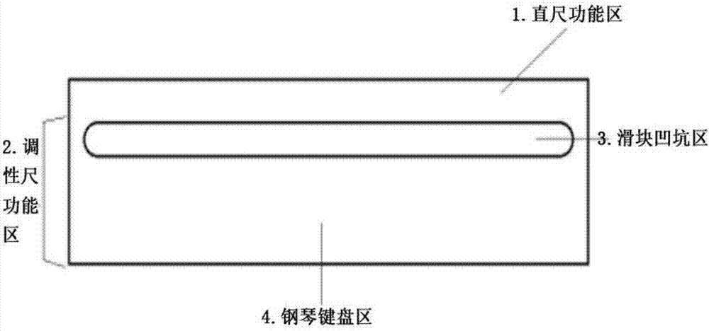 音乐调性尺的制作方法与工艺