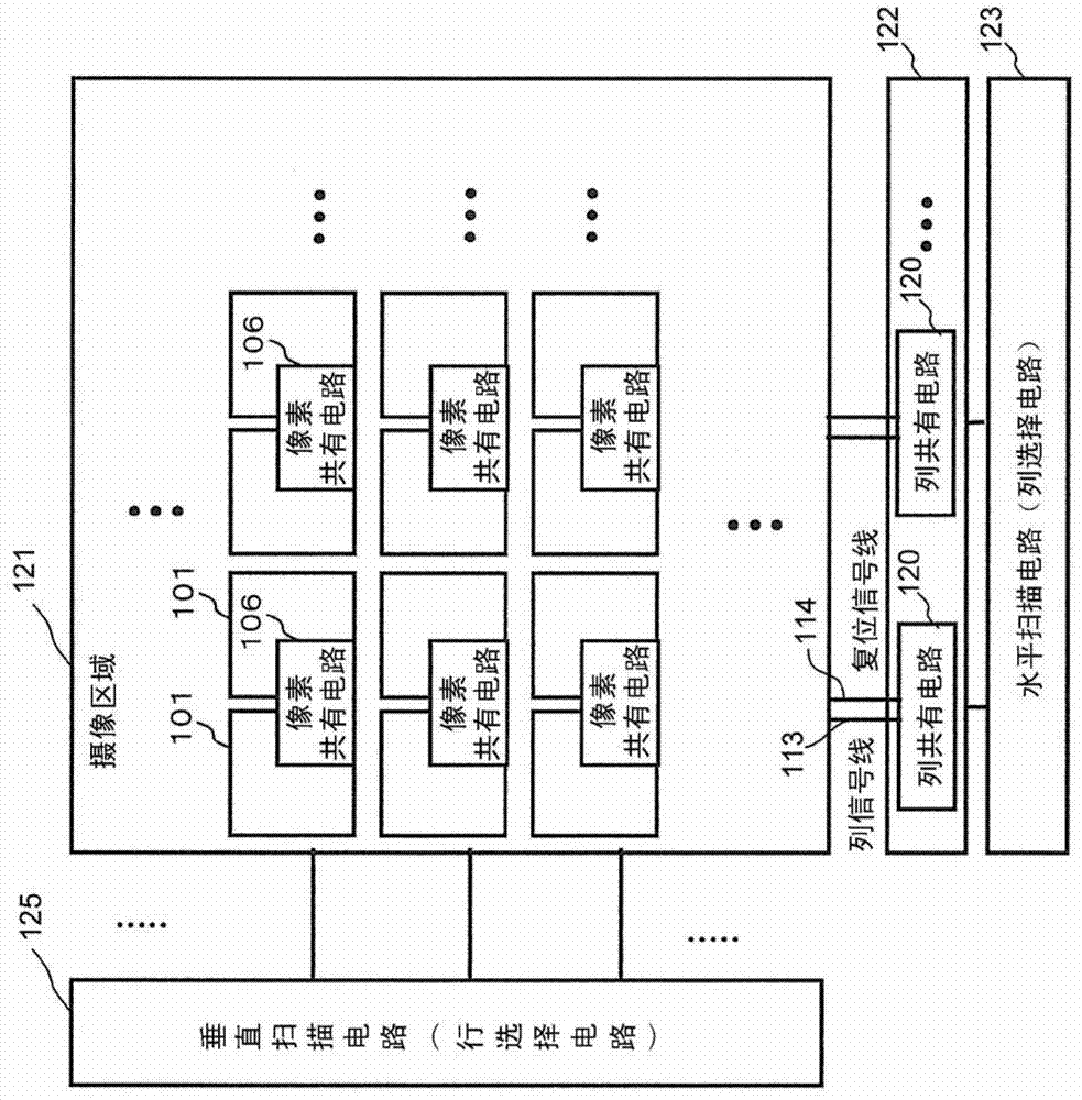 固體攝像裝置及其驅(qū)動(dòng)方法與流程