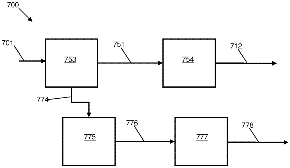 低濃度廢水處理系統(tǒng)和方法與流程