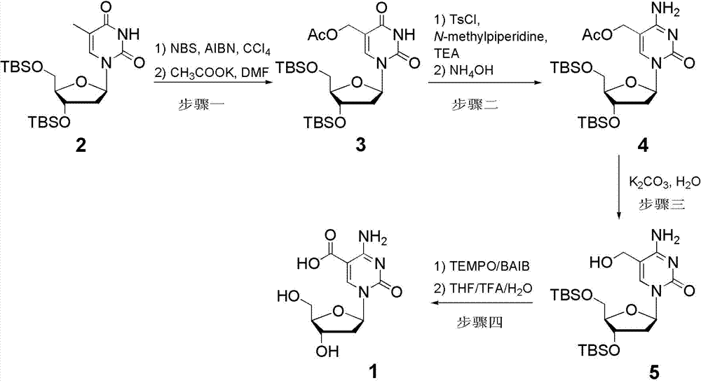 一種合成5?羧基?2’?脫氧胞苷的方法與流程
