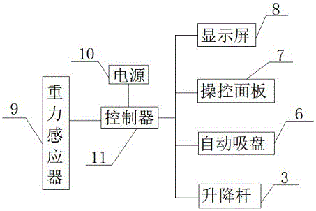 一种物流货物专用盛放架的制作方法与工艺