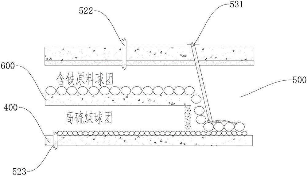 直接还原处理含铁原料的系统的制作方法与工艺