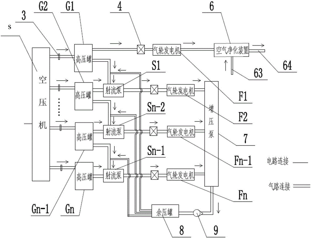 多能互补能源集成系统的制作方法与工艺