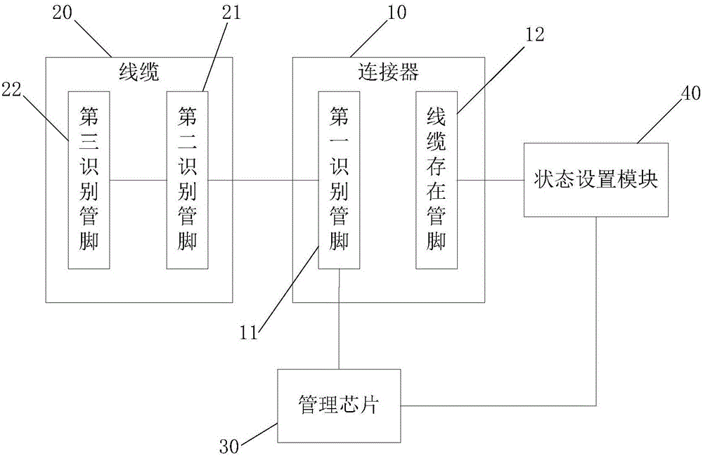 主板和服務(wù)器的制作方法與工藝