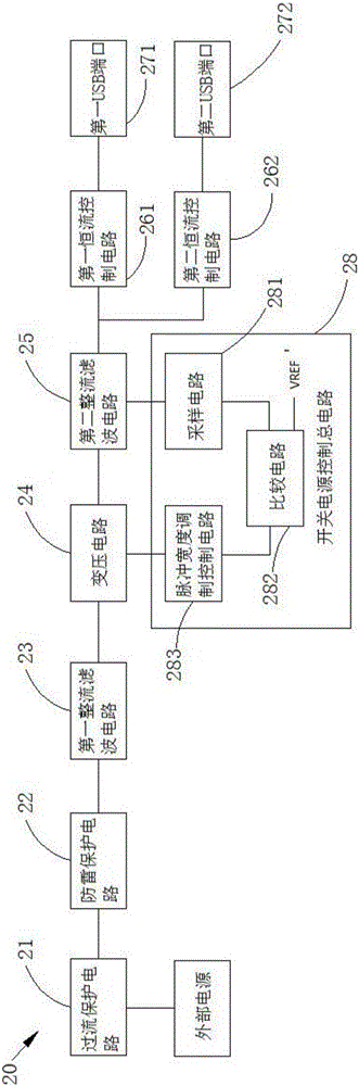 多端口USB充電器的制作方法與工藝