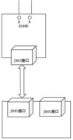 一種智能染整產(chǎn)業(yè)中多部分散設(shè)備的組網(wǎng)結(jié)構(gòu)的制作方法與工藝