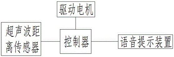 一种种子包衣药剂输送装置的制作方法