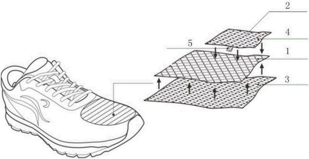 一种带有织物天线的智能鞋的制作方法与工艺