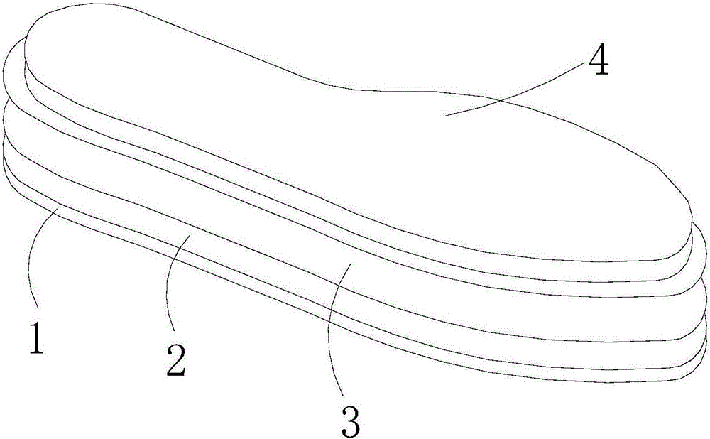 運動鞋的制作方法與工藝