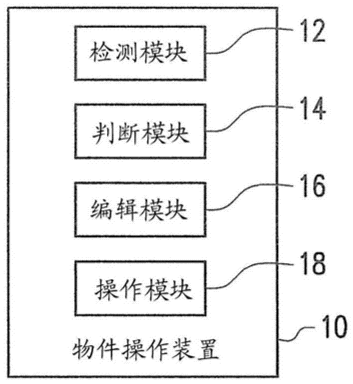 多手指的物件操作方法及裝置與流程