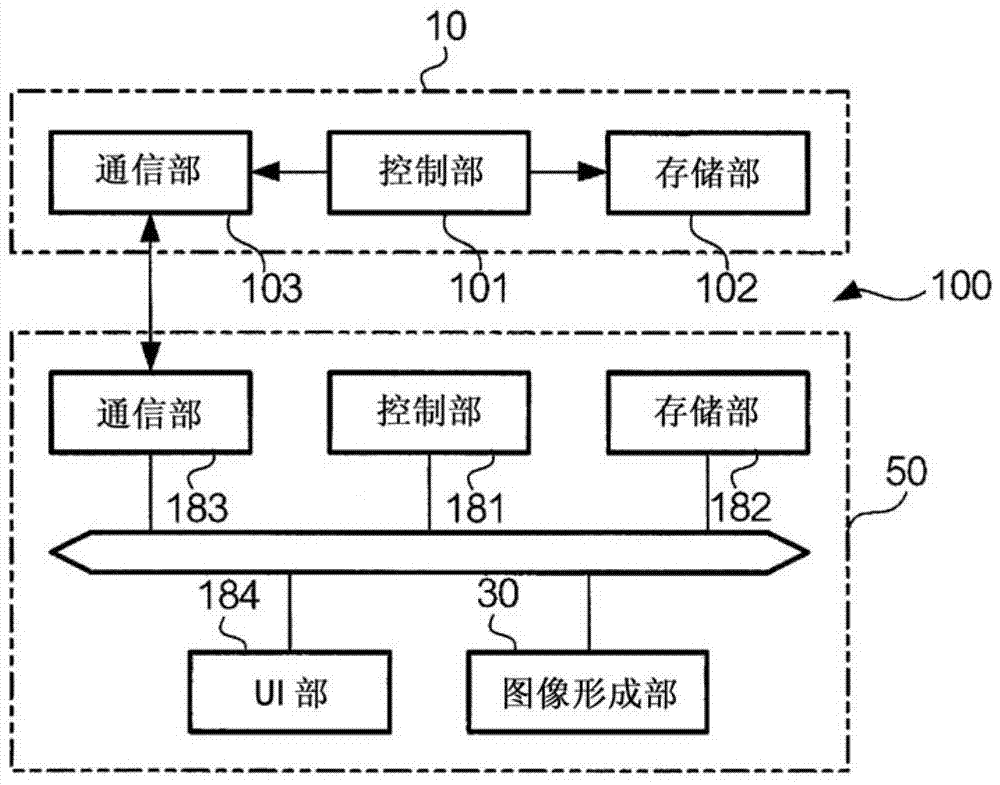 薄片輸送裝置、圖像讀取裝置及圖像形成裝置的制作方法