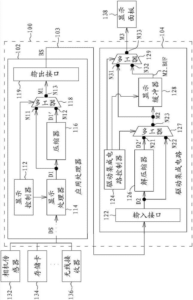 數(shù)據(jù)處理系統(tǒng)的制作方法與工藝