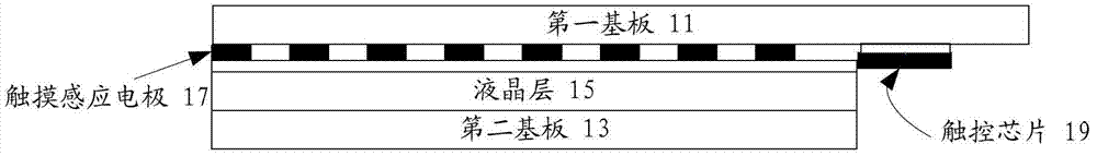 觸控顯示裝置的制作方法